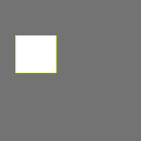 Annotation Visualization